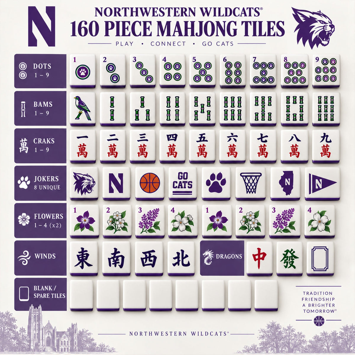 Premium NWWC Mahjong Tiles Set TNSM